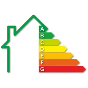Energielabelafbeelding